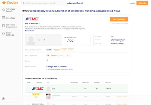 
                            3. IMC Competitors, Revenue and Employees - Owler Company Profile