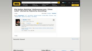
                            9. IMDb: Titles With Plot Summary Written By 