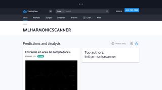 
                            3. Imlharmonicscanner — TradingView