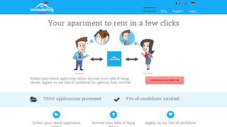 
                            12. Immodating: Your apartment to rent in a few clicks