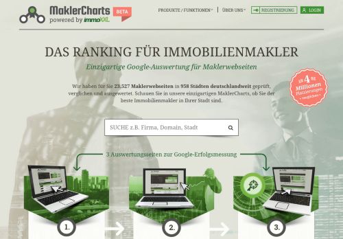 
                            2. immoXXL MaklerCharts