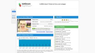 
                            13. Imvu.com - Is IMVU Down Right Now?