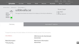 
                            13. inblicken.uddevalla.se?region=in - Domain - McAfee Labs Threat Center