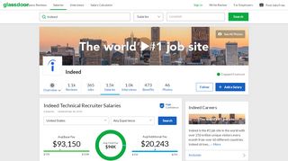 
                            13. Indeed Technical Recruiter Salaries | Glassdoor