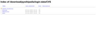 
                            10. Index of /download/pywikipedia/login-data/CVS