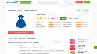 
                            5. Indiabulls Dhani : Phone se Loan - MouthShut.com
