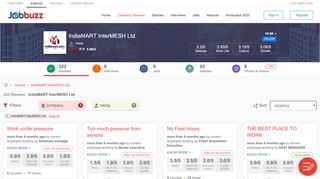 
                            13. IndiaMART InterMESH Ltd - 220 Reviews & 3.08/5 Rating | Jobbuzz