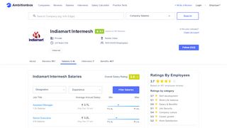 
                            12. Indiamart Intermesh Salaries | AmbitionBox (Naukri.com)