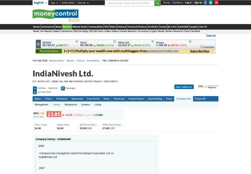 
                            3. IndiaNivesh > Company History > Finance ... - Moneycontrol
