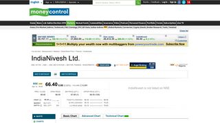 
                            2. IndiaNivesh Ltd. Stock Price, Share Price, Live BSE/NSE, IndiaNivesh ...