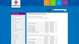 
                            8. Individual and Family Program | Medicard Philippines