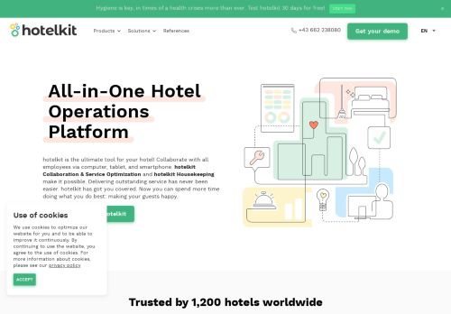 
                            6. Individual hotels - Hotelkit