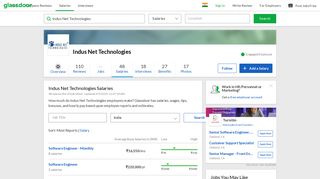 
                            8. Indus Net Technologies Salaries | Glassdoor.co.in