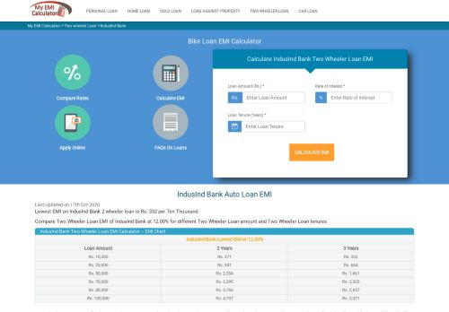 
                            8. IndusInd Bank Two Wheeler Loan EMI Calculator Feb 2019