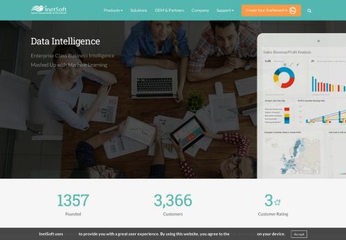 
                            10. InetSoft: Data Intelligence, Dashboard BI