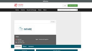 
                            6. Infare Solutions A/S Personal Profiles :: Routesonline