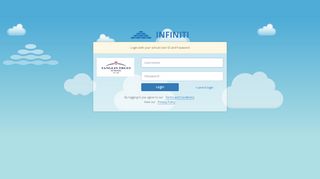 
                            3. Infiniti Login