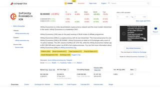 
                            11. Infinity Economics (XIN) Price, Charts, Market Cap, Overview ...