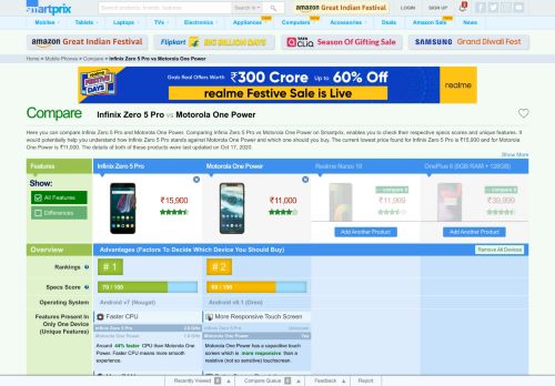 
                            8. Infinix Zero 5 Pro vs Motorola One Power | Smartprix