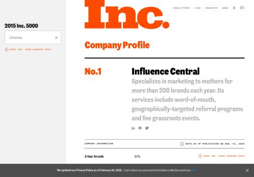 
                            13. Influence Central - Newton, MA - Inc.