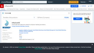 
                            12. InfluencerDB | Crunchbase