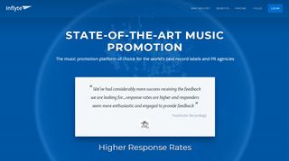 
                            4. Inflyte - State-of-the-art Music Promotion Platform