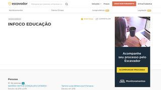 
                            6. INFOCO EDUCAÇÃO | Escavador