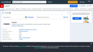 
                            12. Infojobs | Crunchbase