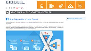 
                            3. Infomobil Araç Takip Sistemleri - Infotech