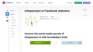 
                            11. infopensiuni.ro | Detailed statistics of Facebook page | Socialbakers