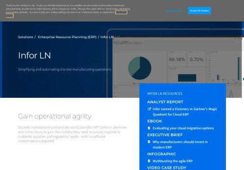 
                            5. Infor LN | ERP Manufacturing Cloud Software | Infor
