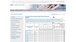 
                            9. Informação sobre PPR - ASF