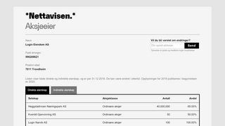 
                            9. Informasjon om Login Eiendom AS - Nettavisen.