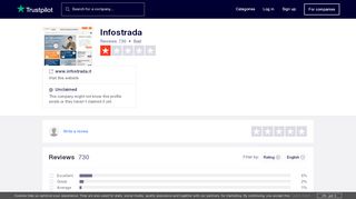 
                            9. Infostrada Reviews | Read Customer Service Reviews of www ...