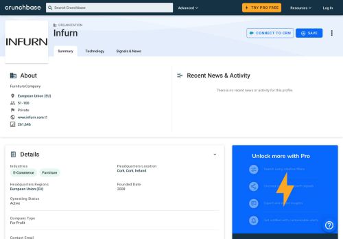 
                            2. Infurn | Crunchbase