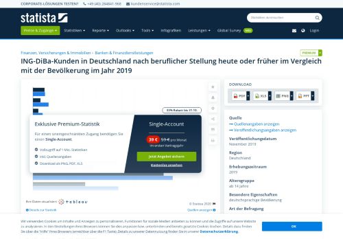 
                            11. ING-DiBa-Kunden - Beruflicher Status 2018 | Statistik