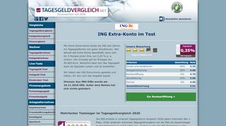 
                            7. ING Extra-Konto - das Tagesgeld der ING im Test | Zinsen und ...