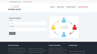 
                            6. Iniciar Sesión - Stratego System
