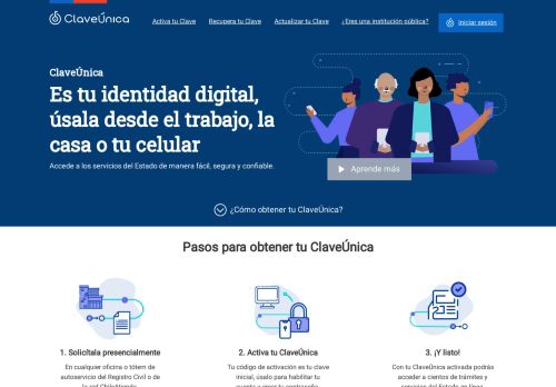 
                            2. Inicio | Claveúnica