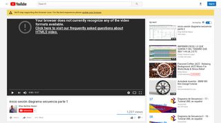 
                            5. inicio sesión diagrama secuencia parte 1 - YouTube