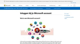 
                            2. Inloggen bij uw Microsoft-account - Microsoft Support