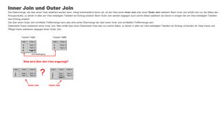 
                            10. Inner Join und Outer Join (SAP-Bibliothek - BC - ABAP Dictionary)