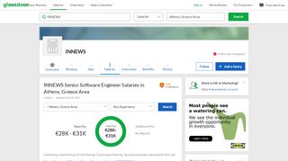 
                            12. INNEWS Senior Software Engineer Salaries in Athens, Greece ...