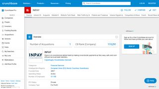 
                            11. INPAY | Crunchbase