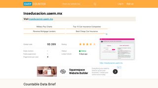 
                            9. Inseducacion.uaem.mx: Instituto de Ciencias de la Educación: Log in ...