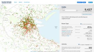 
                            6. Inside Airbnb: Dublin. Adding Data to the Debate.