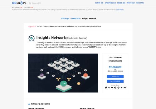 
                            3. Insights Network (INSTAR) - All information about Insights ... - ICO Drops