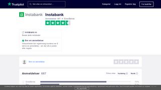 
                            13. Instabank Anmeldelser | Les kundenes anmeldelser av instabank.no