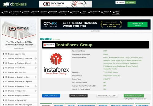 
                            6. InstaForex Group | Review & Rating - AllFXBrokers