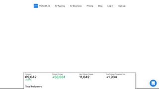 
                            12. Instagram Analytics & Instagram Insights — Minter.io